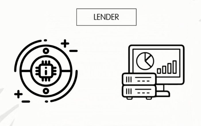  Qarar – SME Lending 